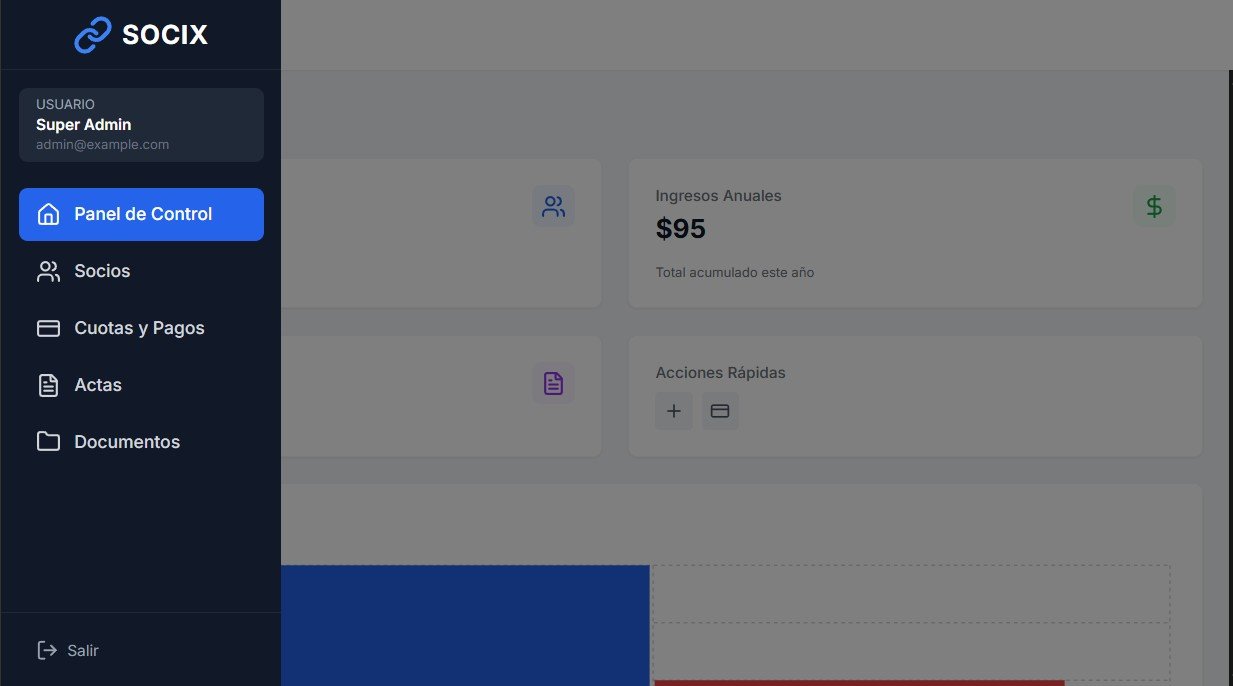 Vista previa del panel Socix